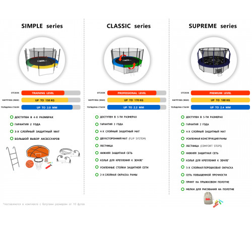 Батут UNIX Line SUPREME GAME 8 ft
