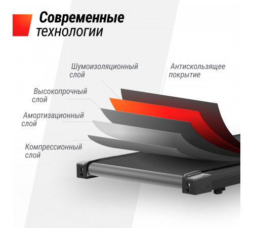 Беговая дорожка UNIX Fit R-220